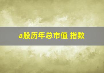 a股历年总市值 指数